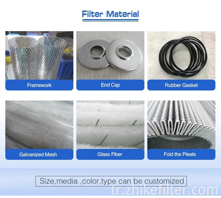 windpower filter